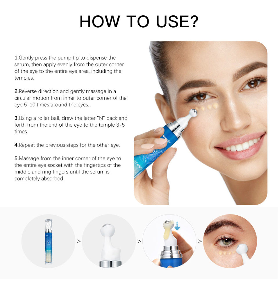 CaffiGlow™ Kofeinowe serum pod oczy