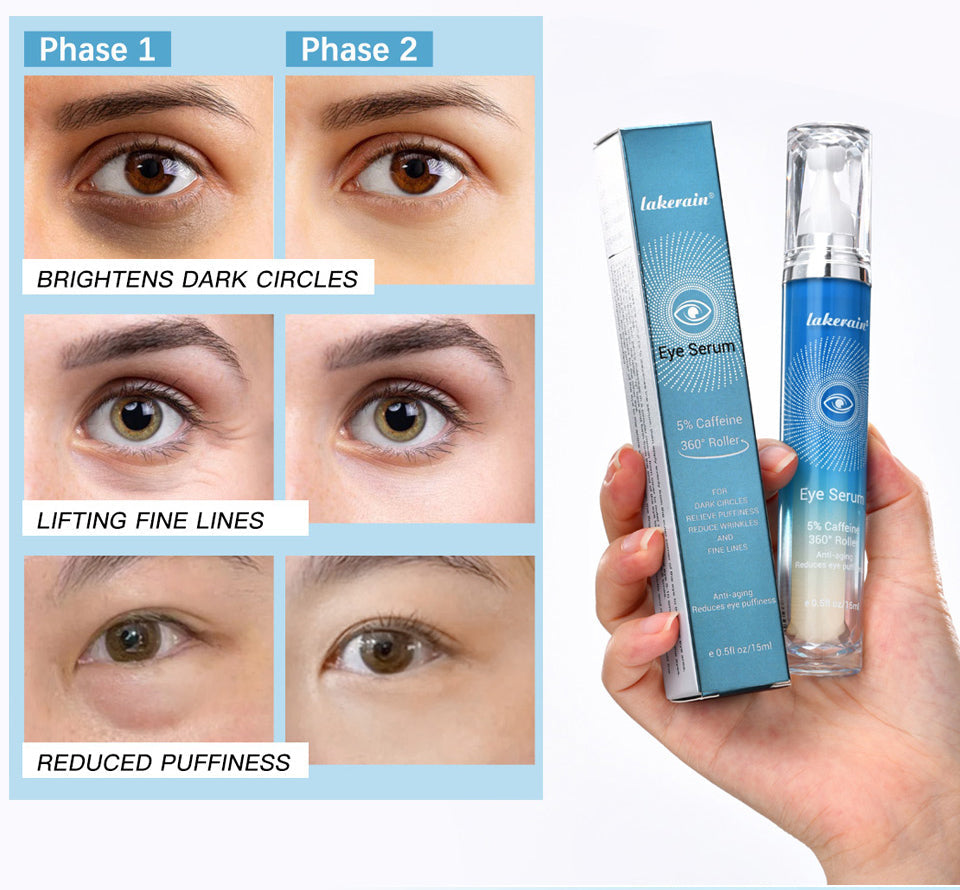CaffiGlow™ Kofeinowe serum pod oczy