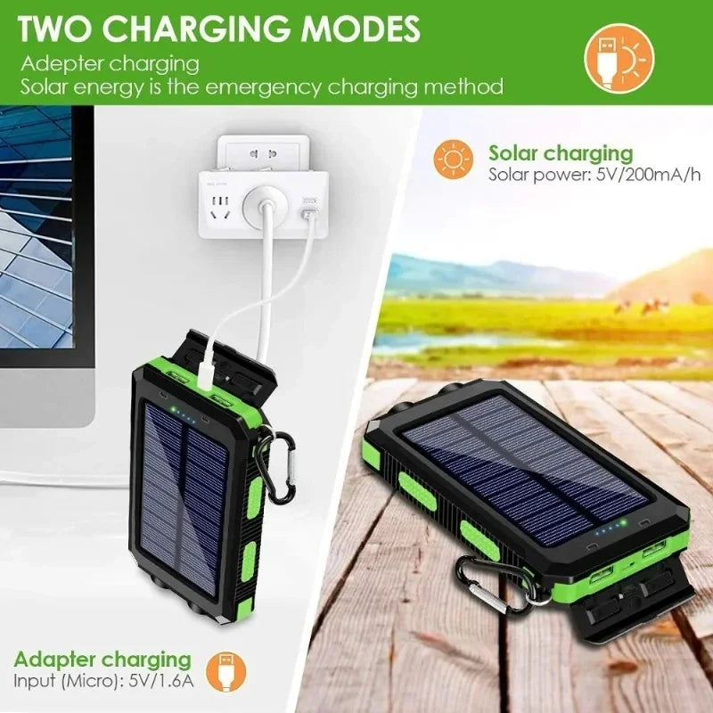 EcoVolt™ Ładowarka z panelem słonecznym Sunpower