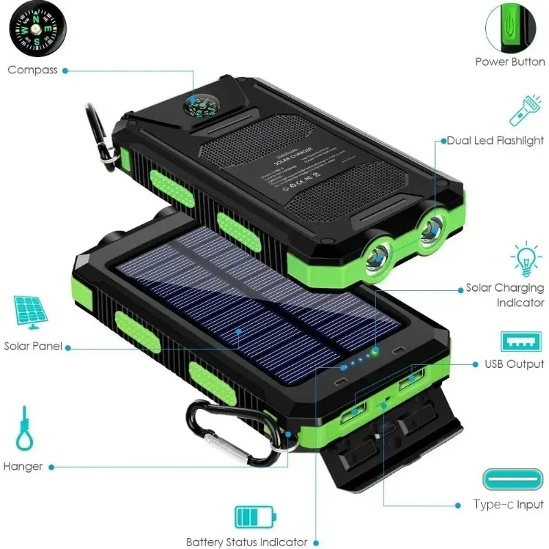 EcoVolt™ Ładowarka z panelem słonecznym Sunpower