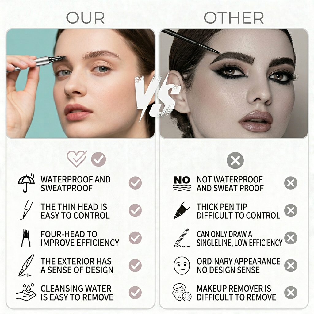 QIC Eyebrow™ łatwa kredka do brwi dla naturalnego efektu