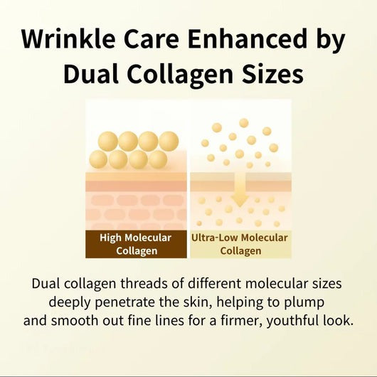 SilkLift™ Ampułka peptydowa – koreańskie serum przeciwstarzeniowe