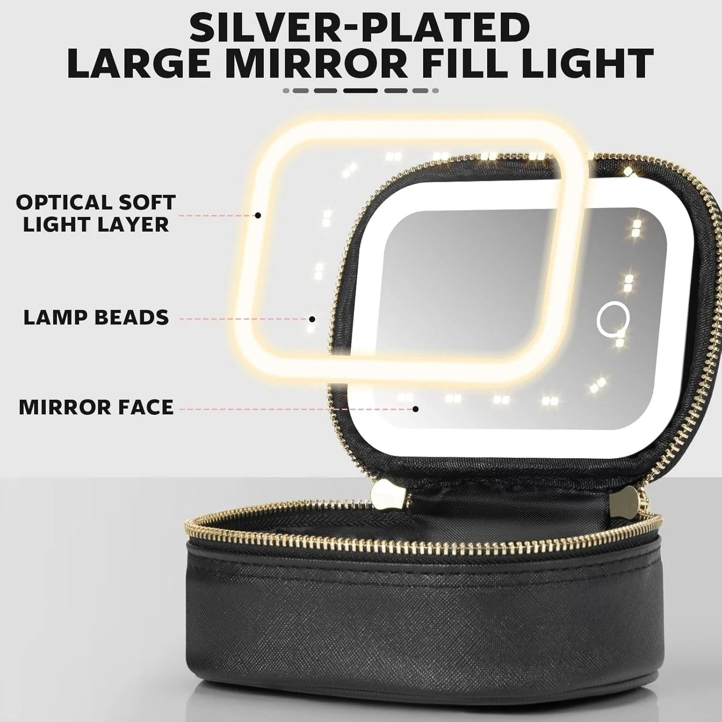 GlowKit Pro+™ kompaktowa kosmetyczka z lusterkiem LED