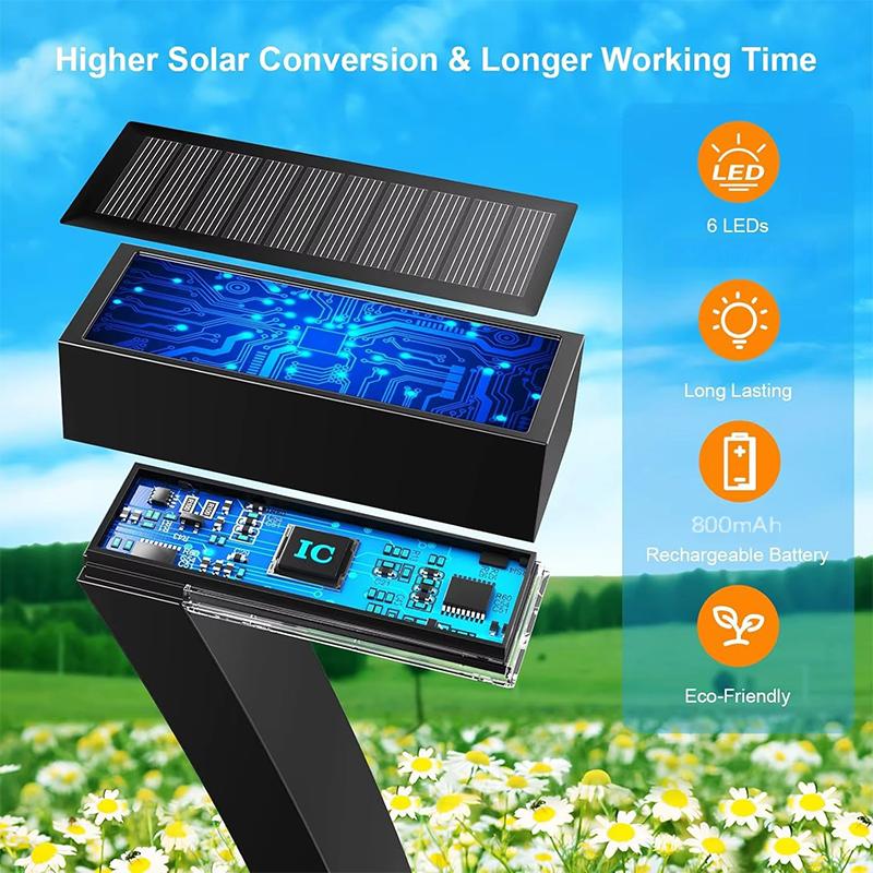 Lumiera™ Solarne lampki ścieżkowe do ciepłej wieczornej atmosfery