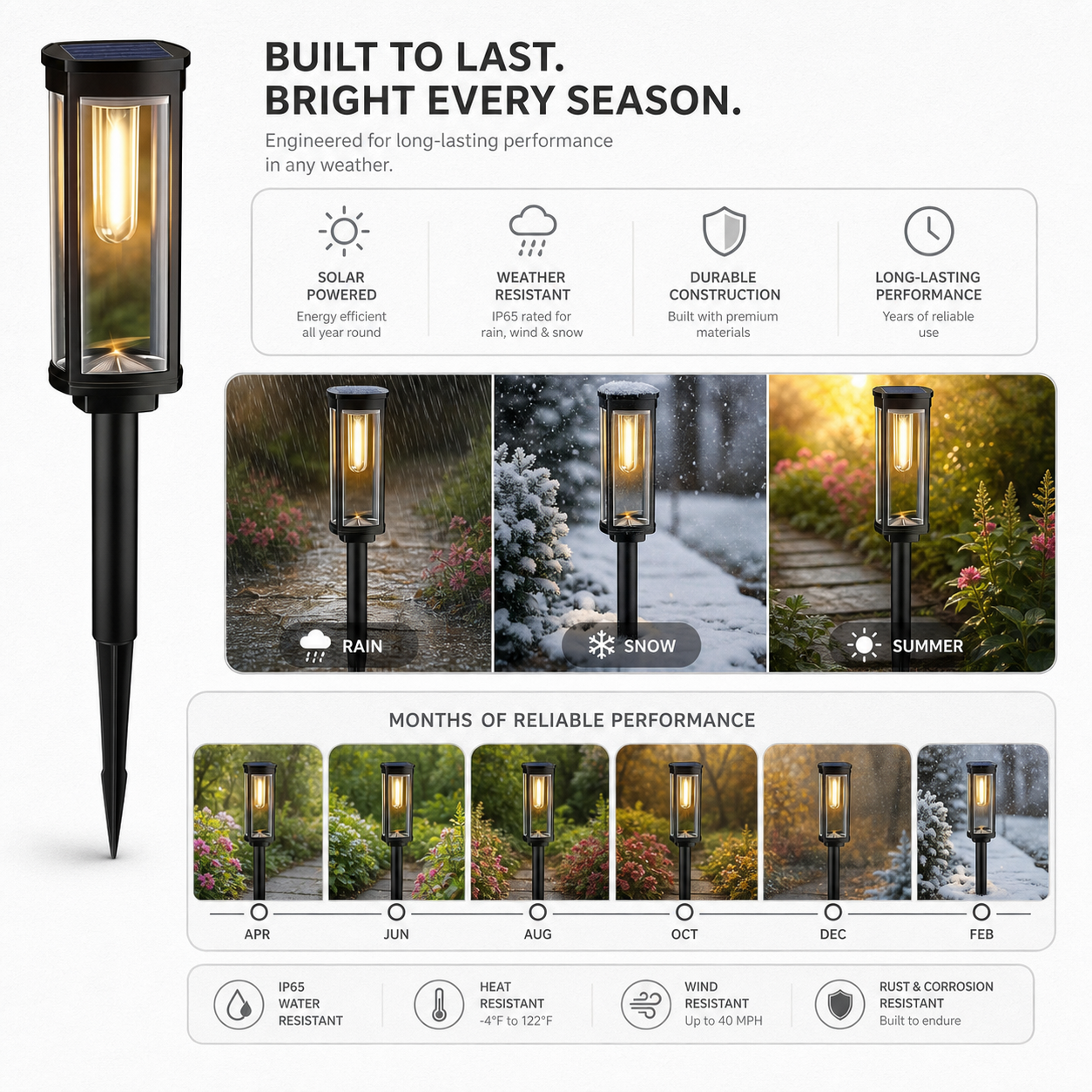 LumiPath Pro™ Dekoracyjne solarne lampy ogrodowe