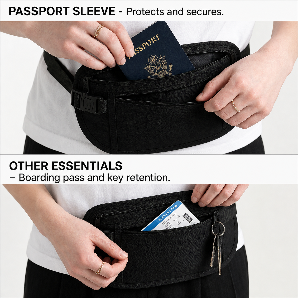 StashGuard™ Pas biodrowy nerka z blokadą RFID na bezstresowe podróże